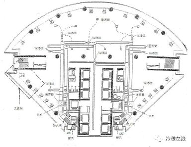 技術案例丨久事大廈的冷熱源設計