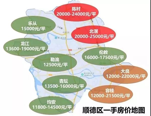 新房置業順德那麼火哪個街鎮更值得買