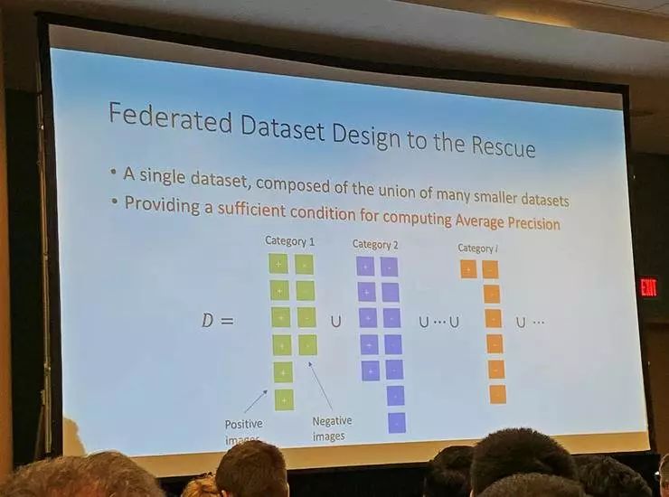 cvpr2019五年後的計算機視覺會是什麼樣