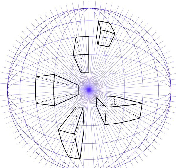 绘画新手怎么学好几何体透视