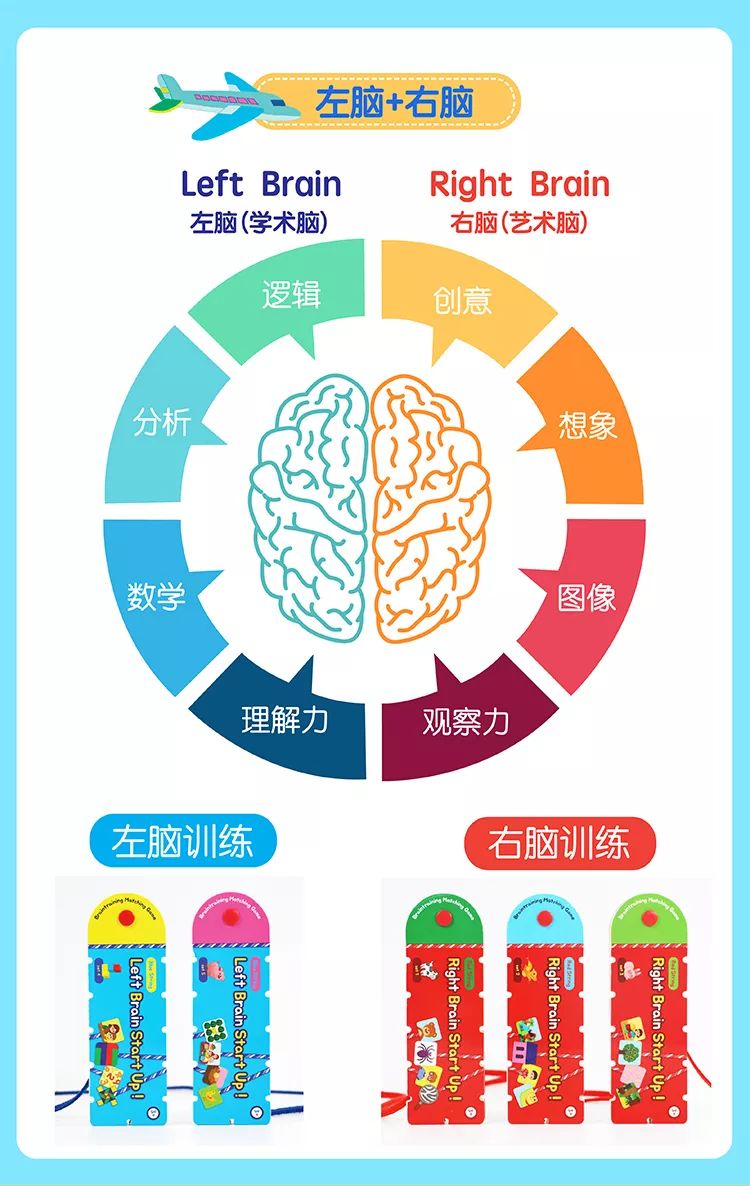 大脑逻辑训练书仅仅只靠一根绳