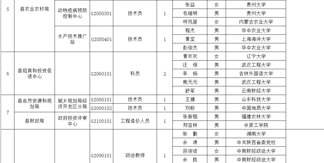 人才之海，智选未来——团风人才网引领职场新潮流