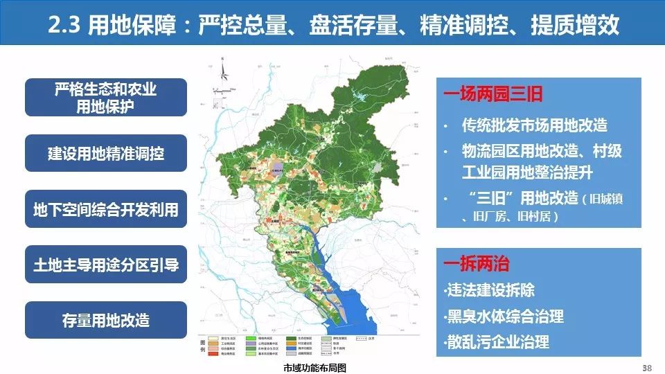 广州市国土空间总体规划成果