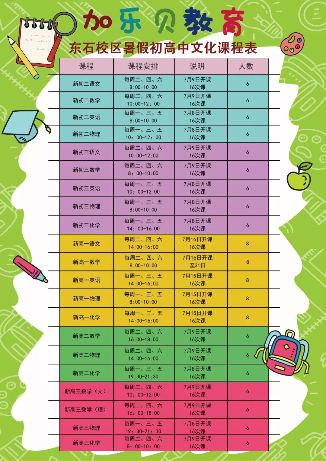 加乐贝教育各校区2019年暑假课程安排!