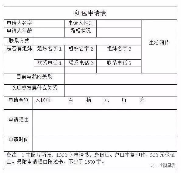 麻烦你把表格填下借钱的朋友08神补刀啊哈哈哈哈哈哈07论父母有多喜欢