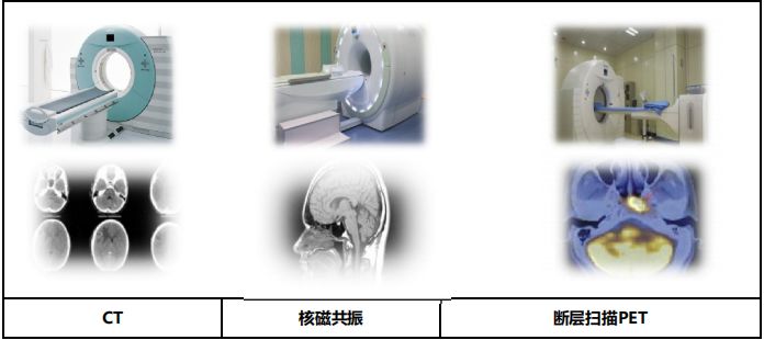 06賠付條件動電鋸開顱放射治療07不開顱不賠,一定要從頭骨部分開顱.