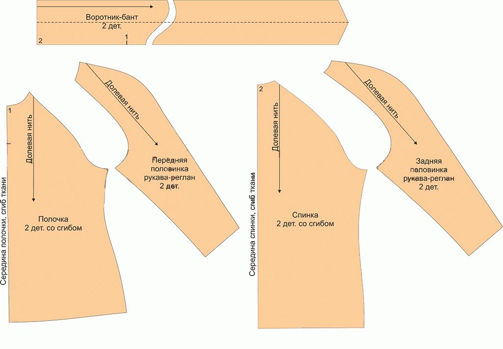 三款时尚飘带领衬衫的纸样参考