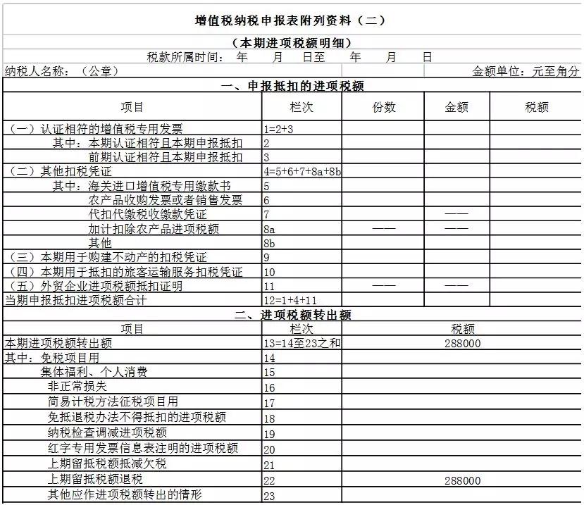 不用做報盤!一般納稅人可在線申報!_發票