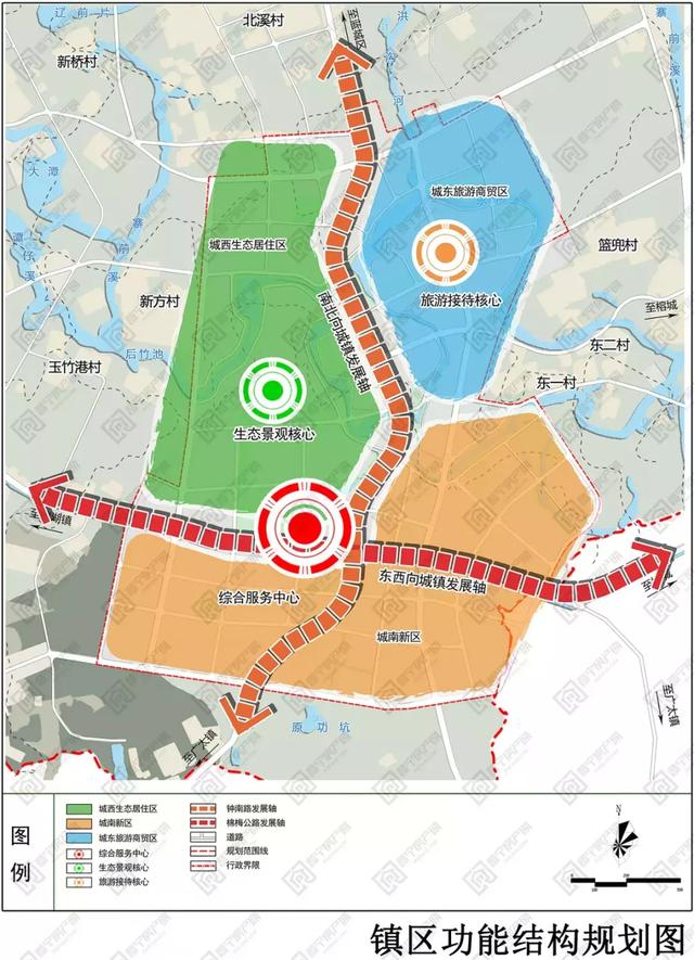 镇区土地利用规划南溪镇区现状城镇建设用地1.