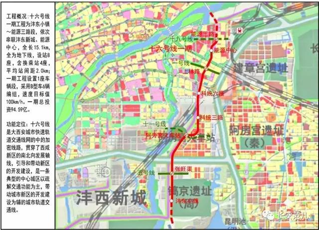 西安地铁八号线要开建了