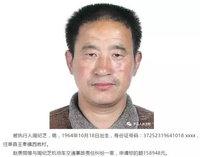 注:名单仅代表发布时段失信被执行人情况,实时失信被执行人以最高人民