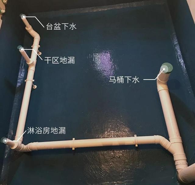 取消传统的在每个台盆和地漏下水管处安装存水弯的施工方法,而是用75