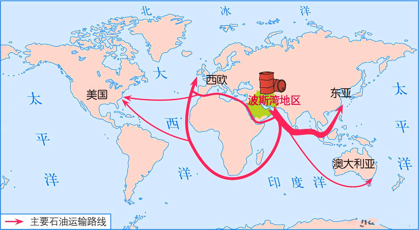 上圖可以明顯看出波斯灣石油出口到東亞的量巨大;這使得霍爾木茲海峽