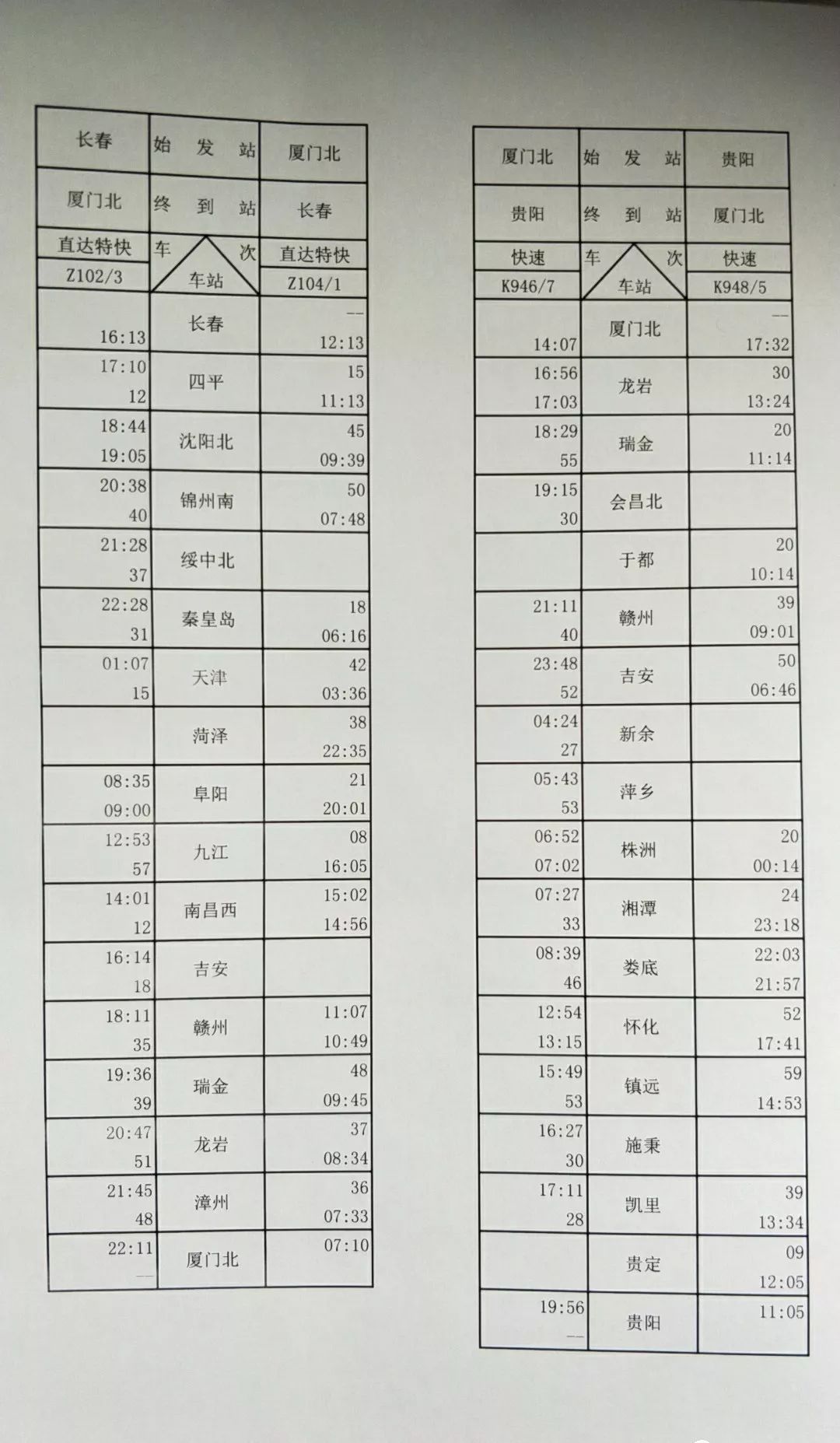 而原来终点到厦门站的k403,k571,k903次列车全部改为终点到厦门北站