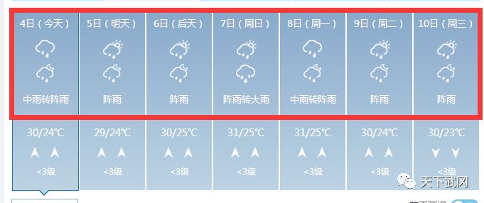 注意武岡即將迎來新一輪降雨雨水天氣將持續到