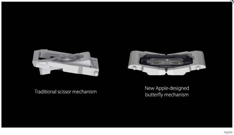 下一代MacBook Pro、Air重回剪刀式键盘 蝶式键盘被抛弃