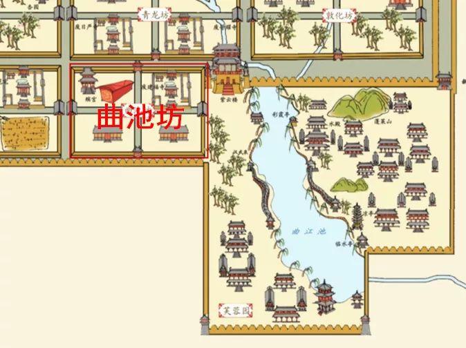 67曲池坊紧邻曲江池,曲江池是当时皇族贵戚的主要游览场所.