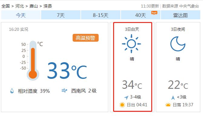 过完今天,滦州就要清凉的日子结束了是的,小编又要报天气了天气又明显