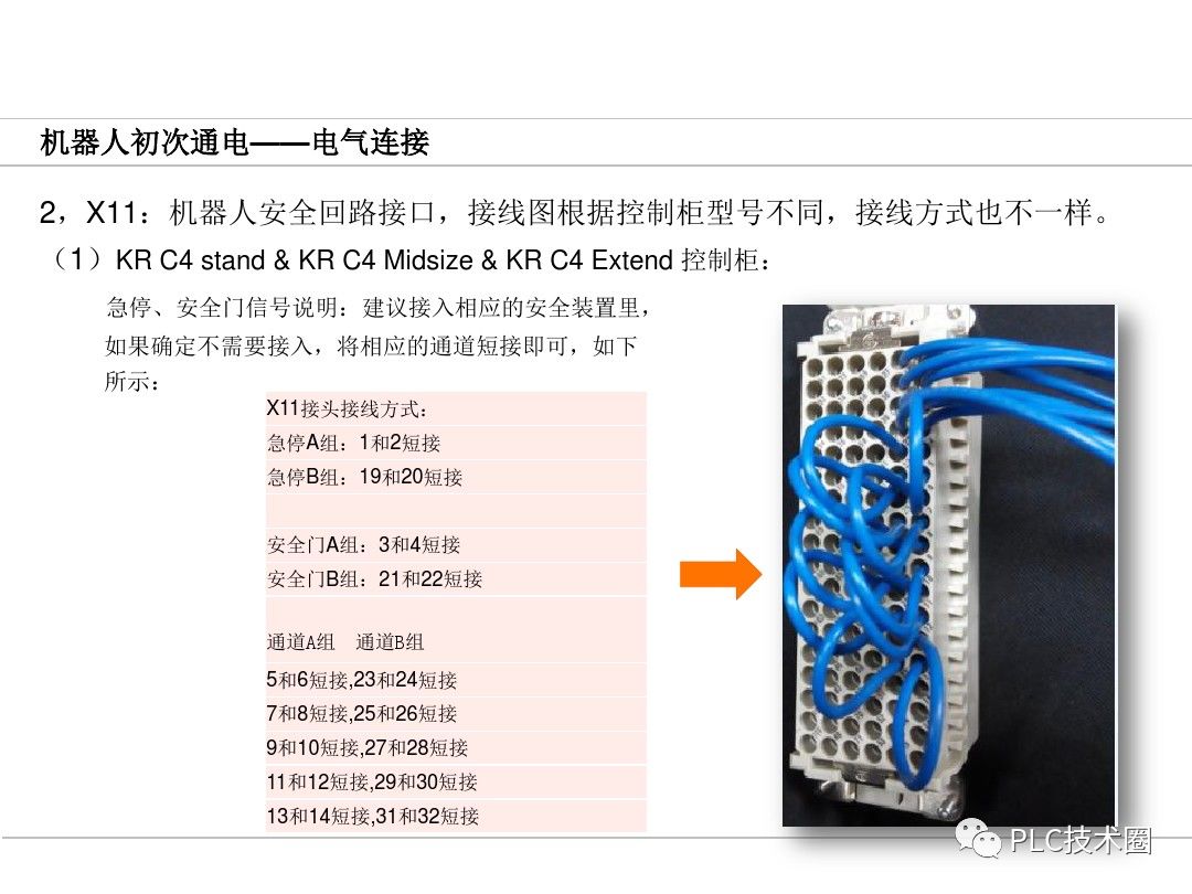 库卡krc4机器人初次通电及零点校正