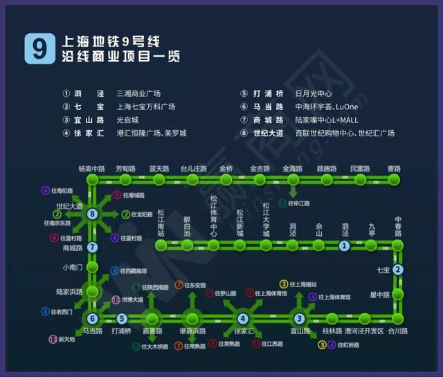 上海地铁9号线转7号线图片