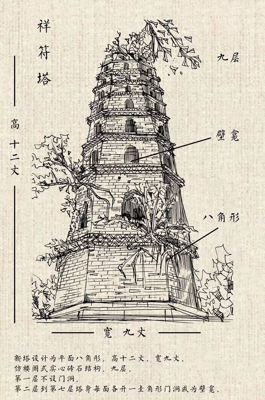 保护峡山地标性建筑物祥符塔勿忘使命
