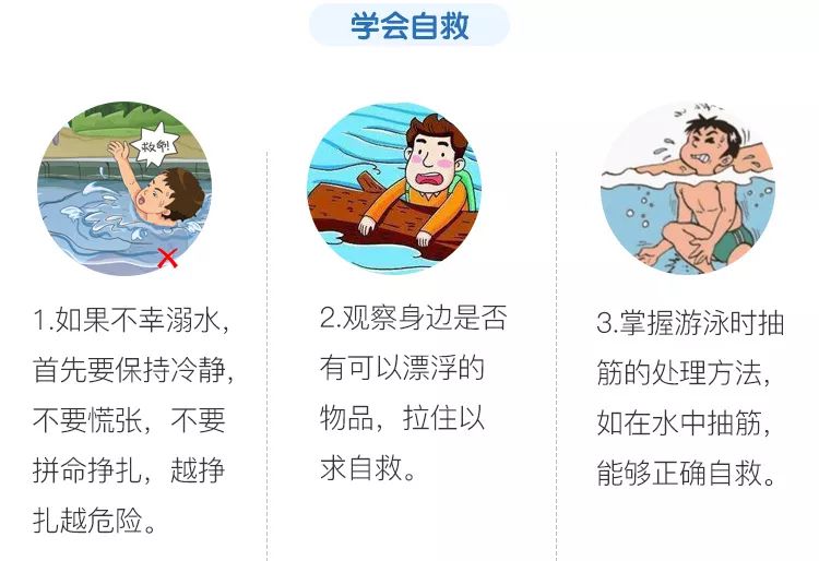 请学会这样自救!