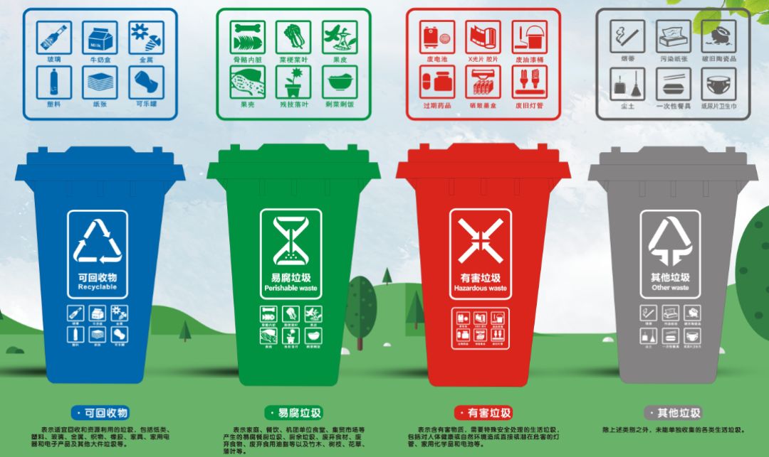 fm987微生活垃圾分类宣传垃圾分类小常识