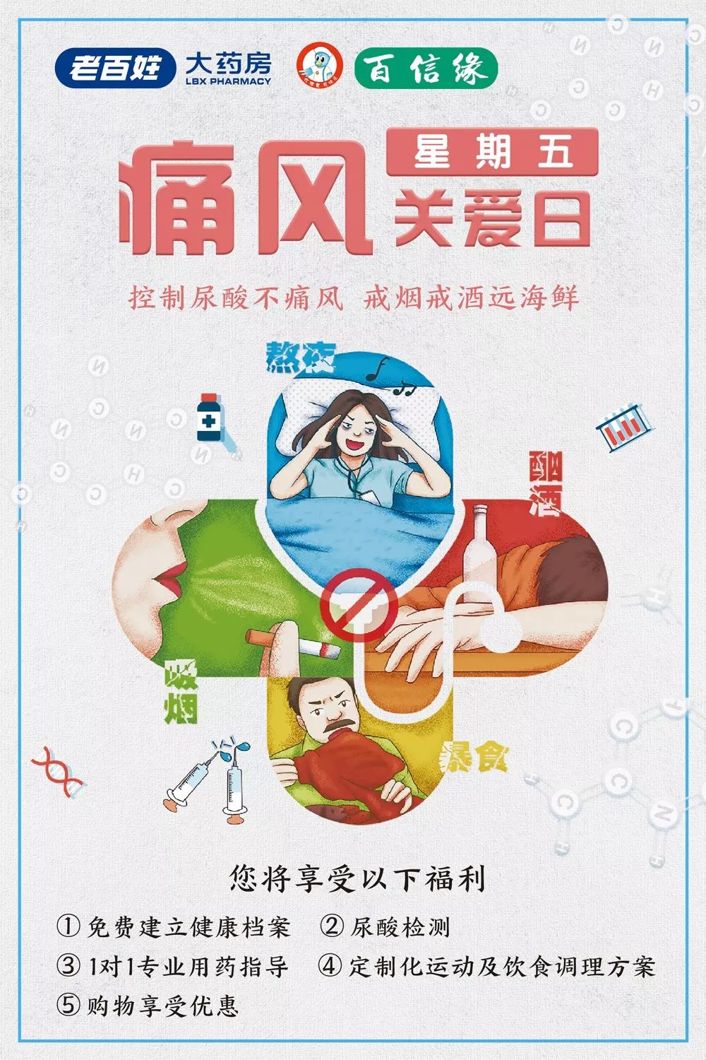 【百信缘61痛风日】一文读懂痛风检查报告单_尿酸