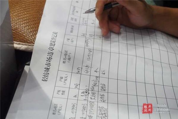 7月3日上午,临川区政府副区长曹亲林深入轻纺城社区,召集区两违办,荆