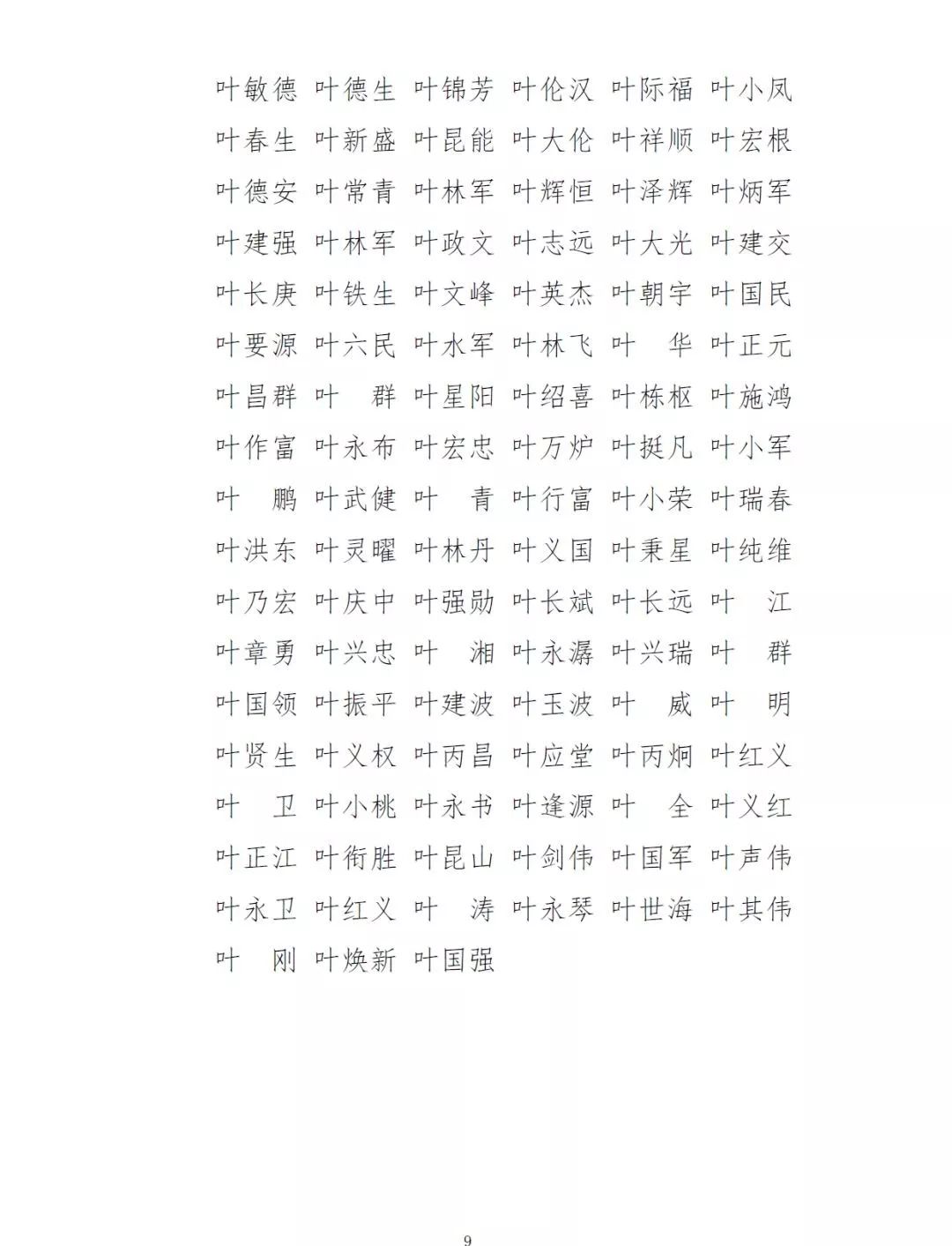 叶姓取名有深意的名字,姓名测试打分查询,叶姓单名一个字霸气(第11页)_大山谷图库