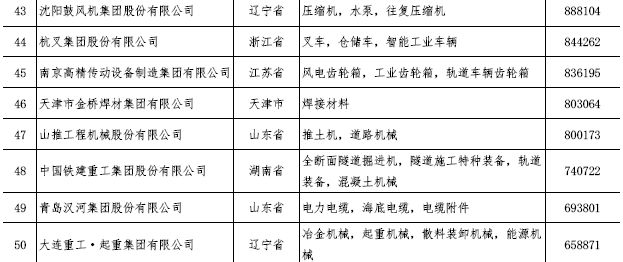 徐州企业排名_徐州火车站图片(3)