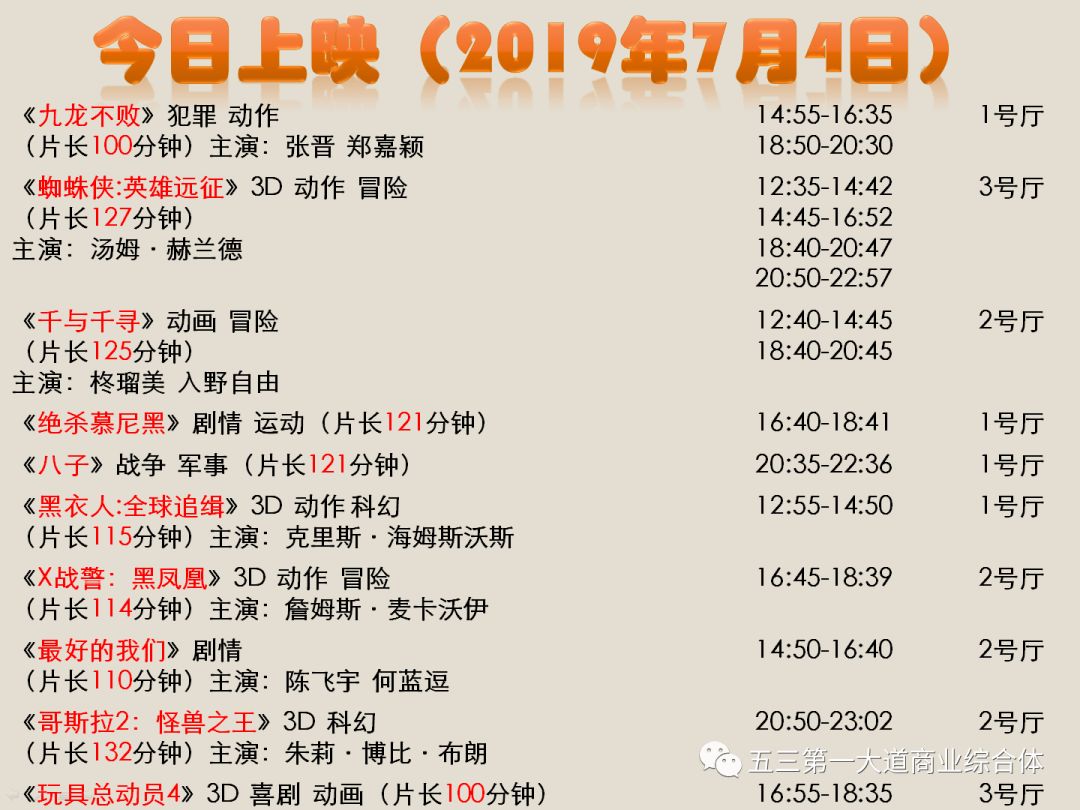 7月4日热映《九龙不败》《蜘蛛侠·英雄远征》《千
