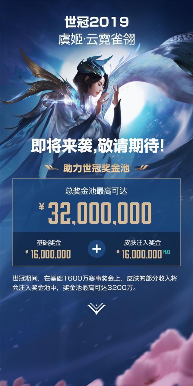 王者荣耀世冠杯专属皮肤出炉,官方奖金池海报暴露皮肤级别