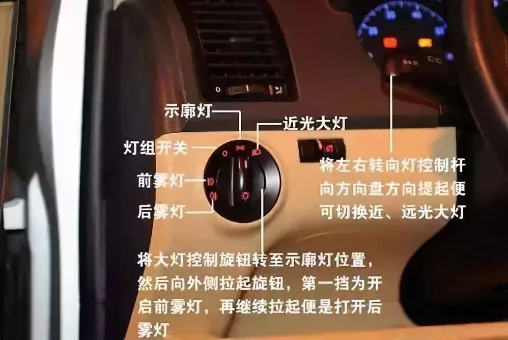 3,合理使用灯光