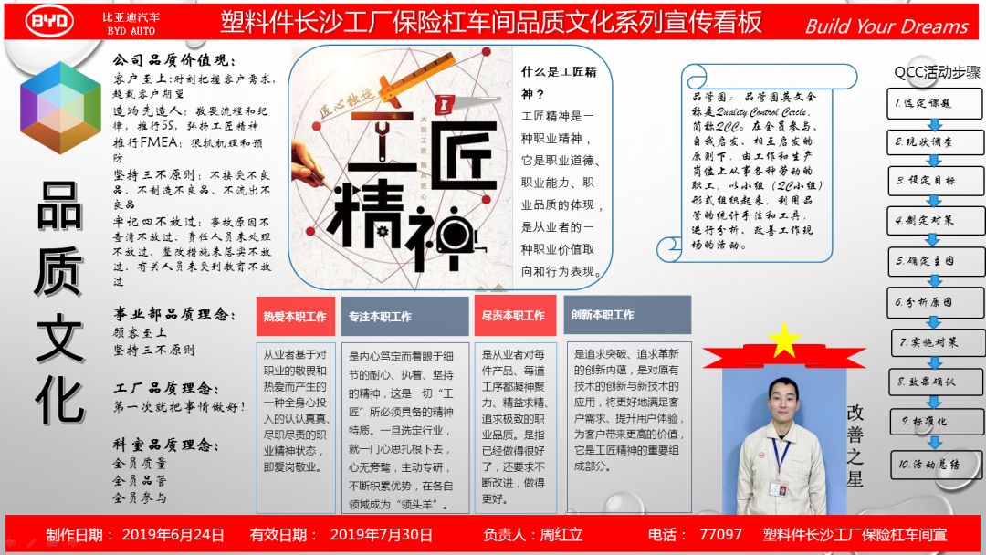第十一事业部塑料件长沙工厂开展"工匠精神"主题品质宣传板报评比活动