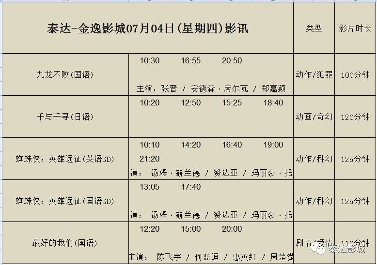 【影讯】07月04日(周四)