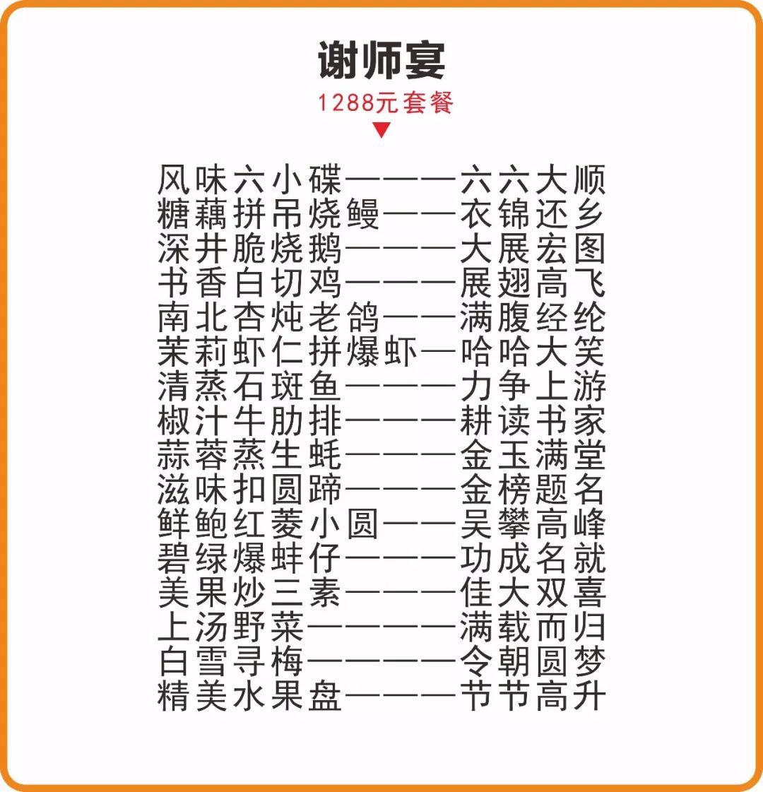 状元宴菜单名字图片