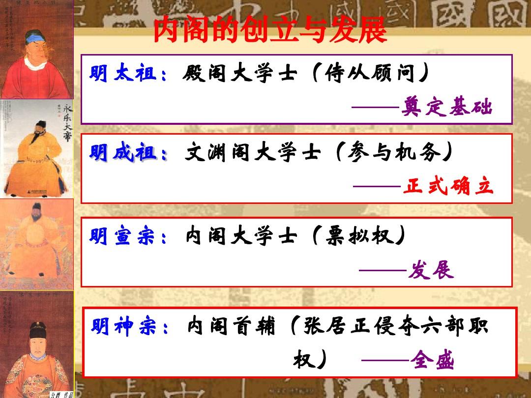 在古代,明朝政府是如何运作的?_内阁