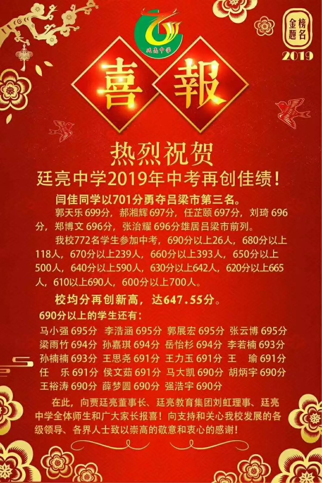 离石廷亮中学泰化英杰中学2019年中考喜报