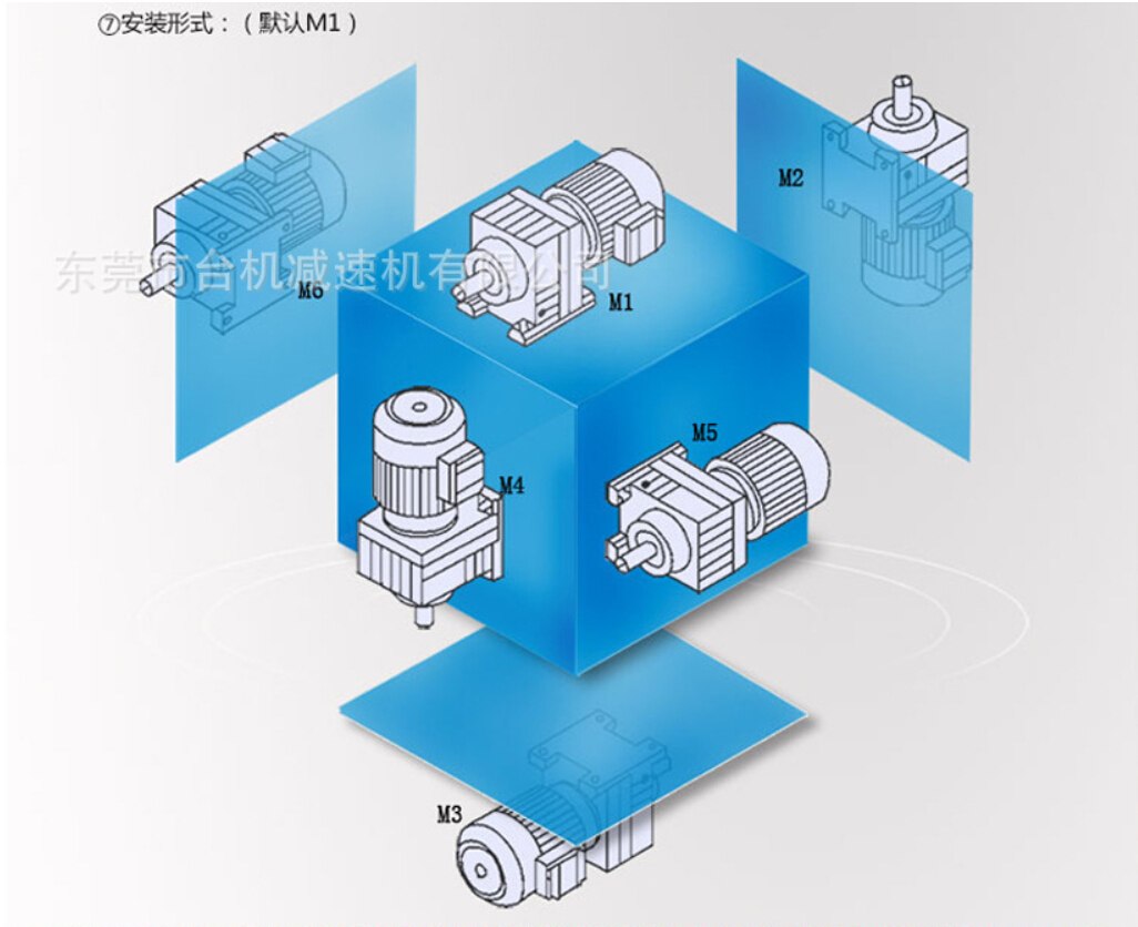 硬齿面齿轮减速机的安装方式