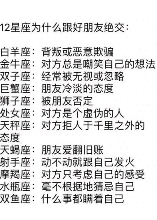 十二星座颜值排行榜,十二星座为什么跟好友绝