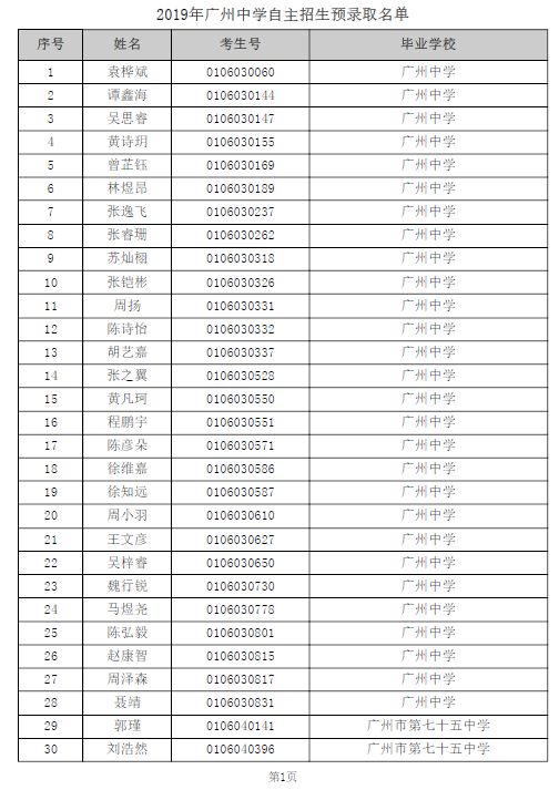 2019廣州中考自主招生預錄取名單_從化中學