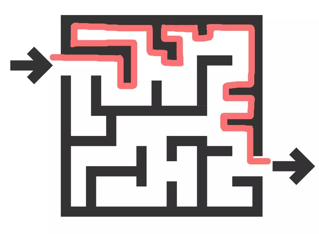 视频中小象还看到了很多其他样式的迷宫路线,那些迷宫会通向哪里呢?