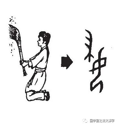 说文解字：女，妇，婆，妻，姨，姑，母，娘！_本义