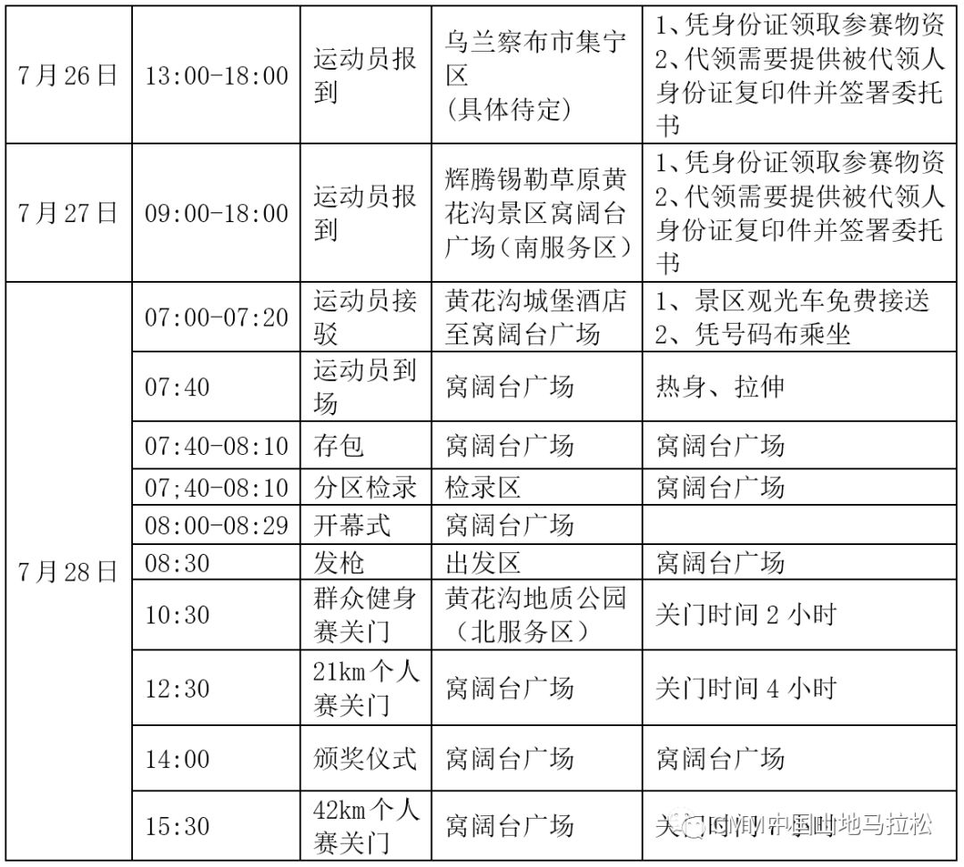 官方發佈2019中國山地馬拉松系列賽輝騰錫勒草原站開啟報名通道