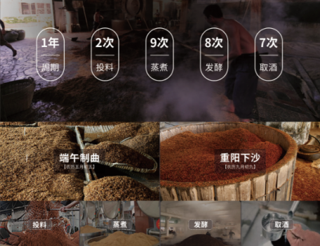 11酱香酒友大呼12987才对