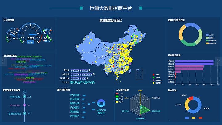 资产等作为搜索类目,以大数据精确计算和热力图分布导图为展现形式