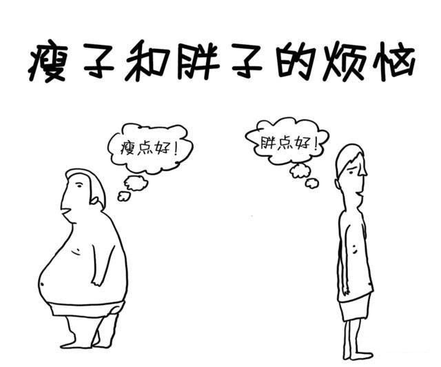 简笔画胖子和瘦子图片