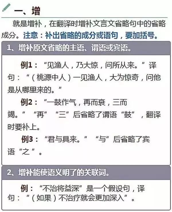 文言文翻譯九種常見方法