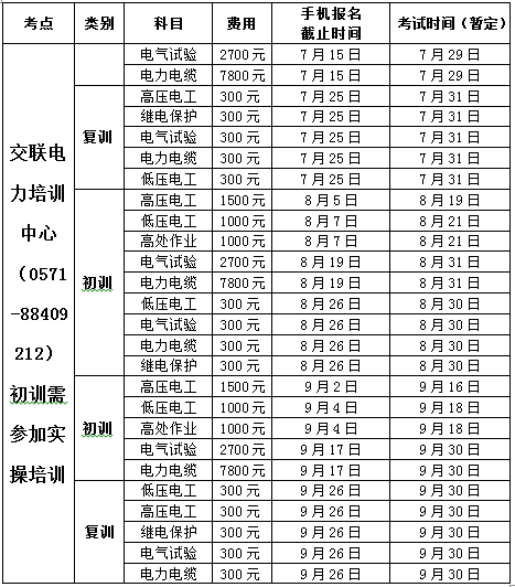 重要通知電工特種作業證培訓開班新鮮出爐